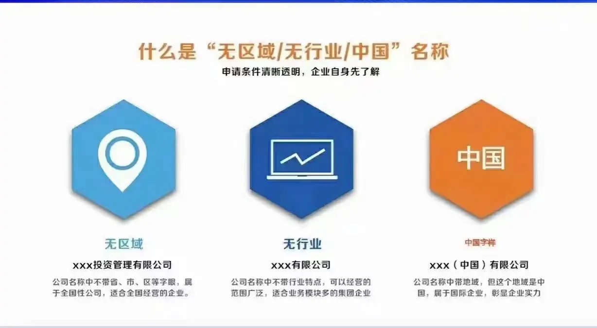 轉讓中香港投資公司 投資咨詢——靈活布局高效運營的專業選擇